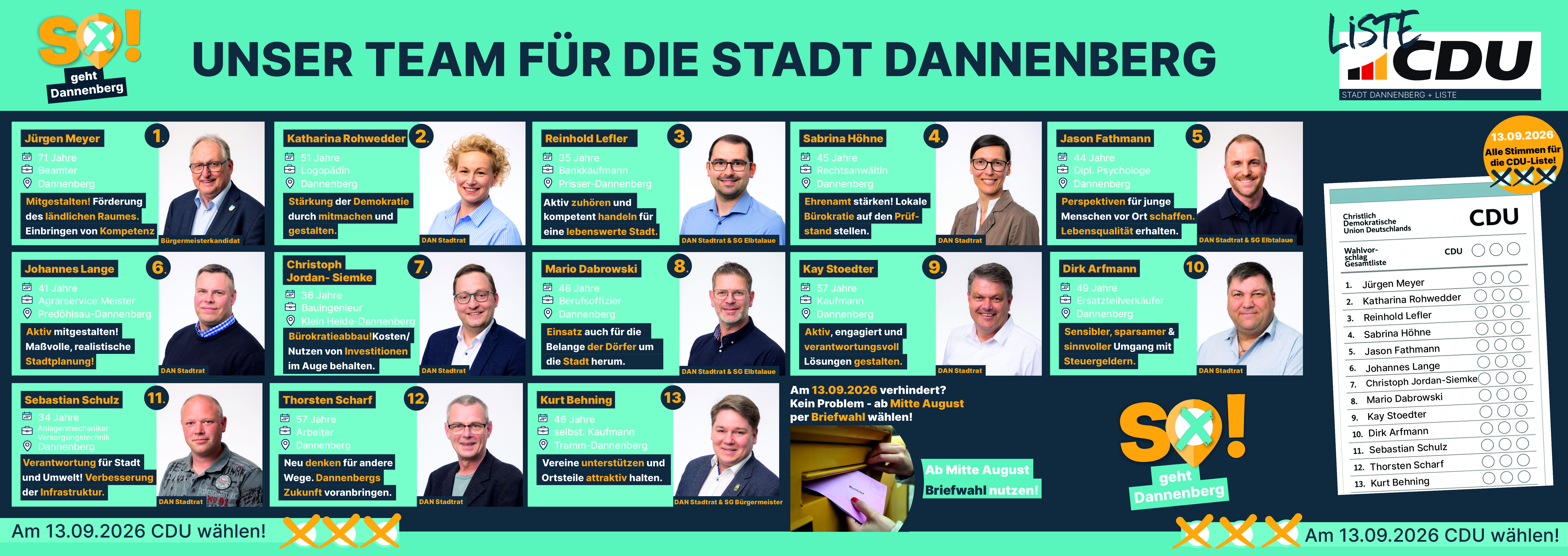 Kommunalwahl 2026